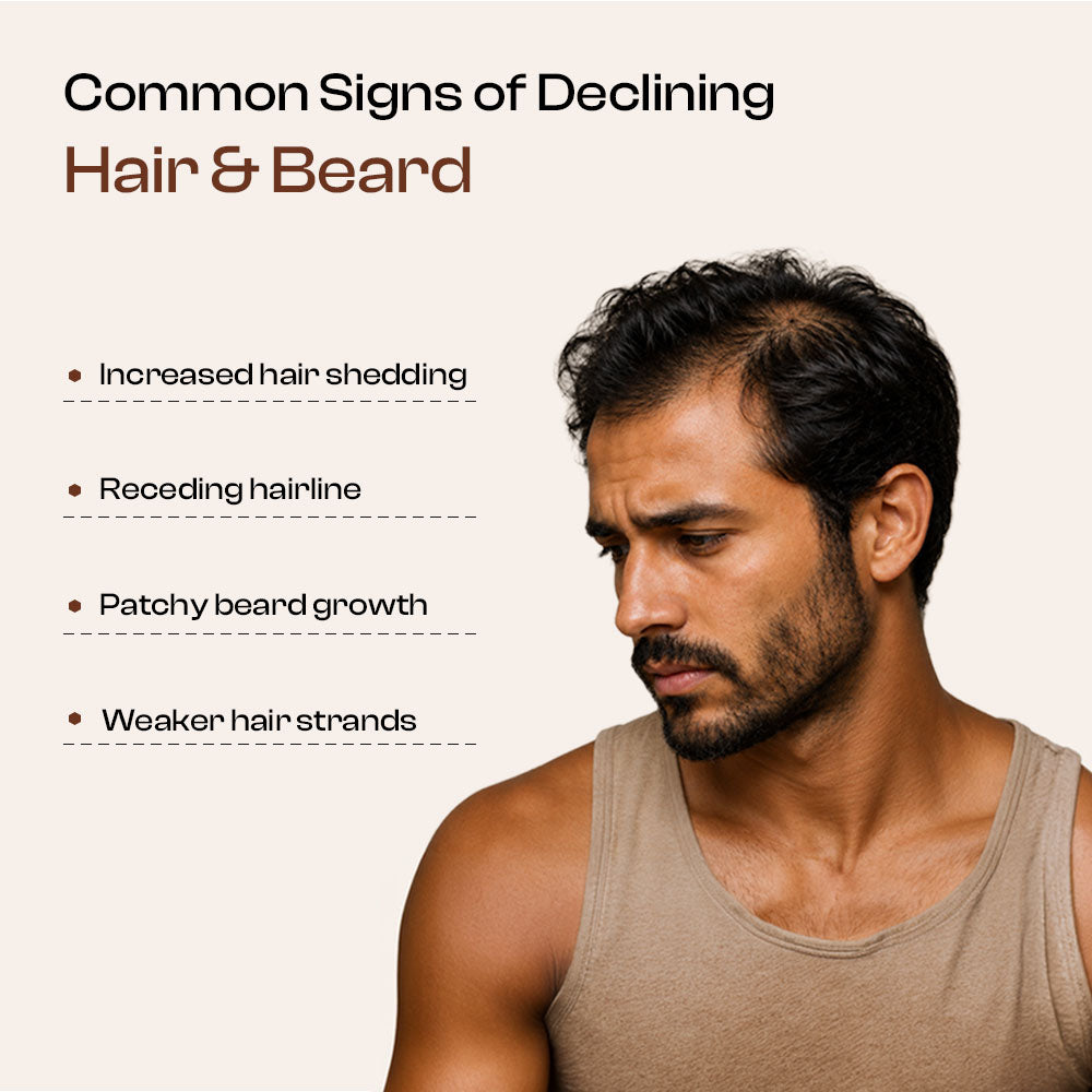 Be Handsome Hair & Beard Support (For Him)
