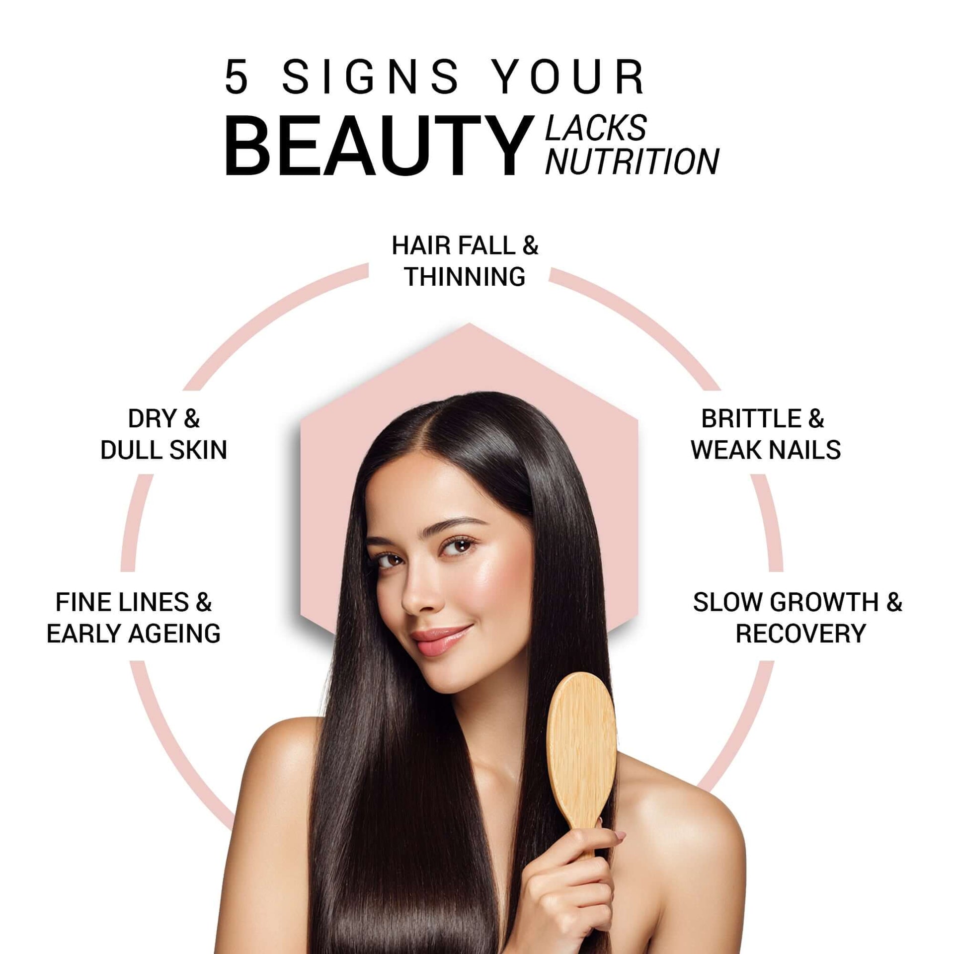 Be Glossy Hair & Nails