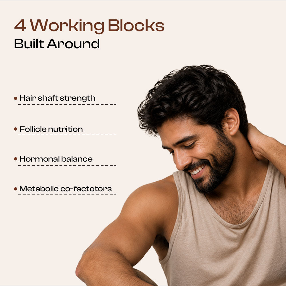 Be Handsome Hair & Beard Support (For Him)