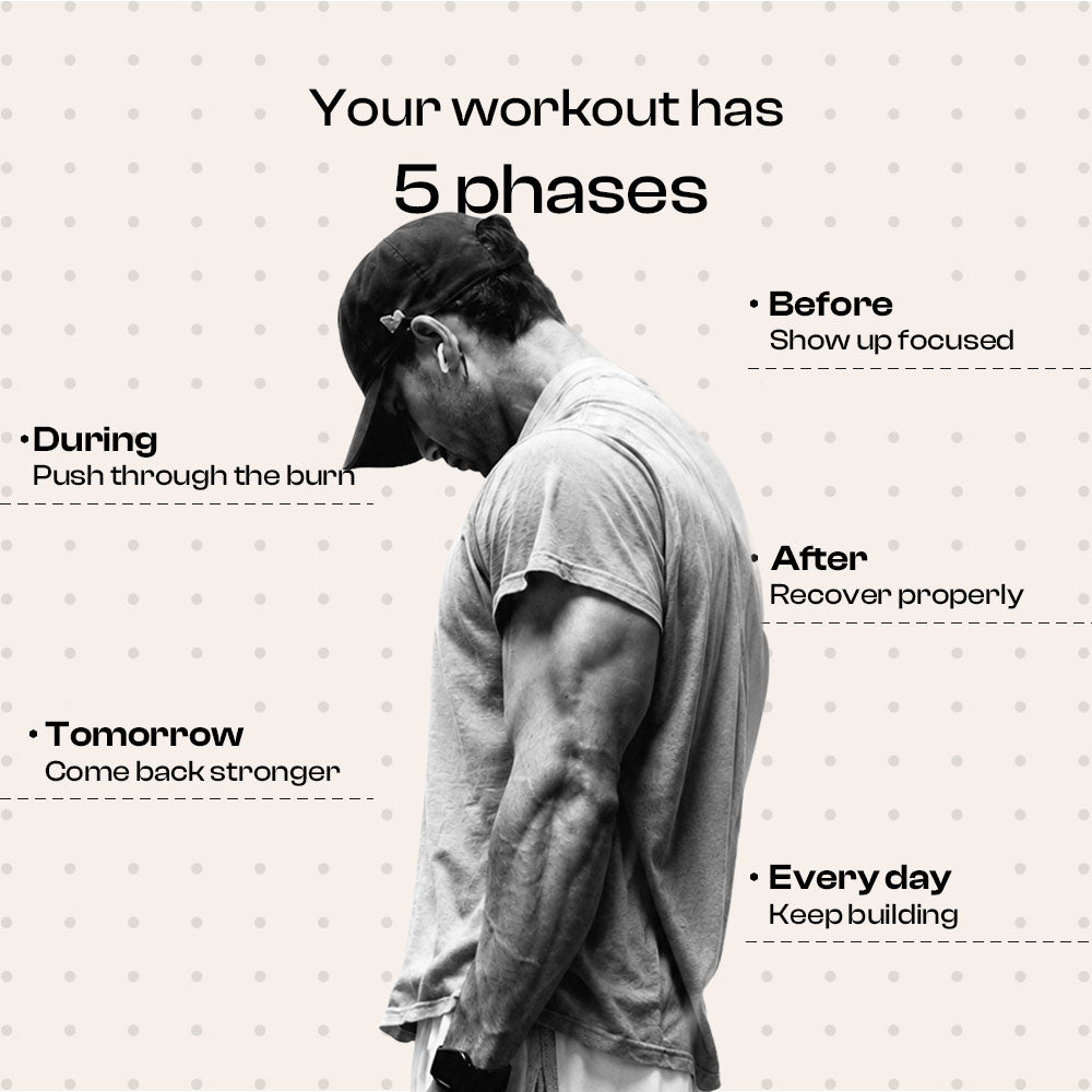 Be Wellness Creatine Pro +