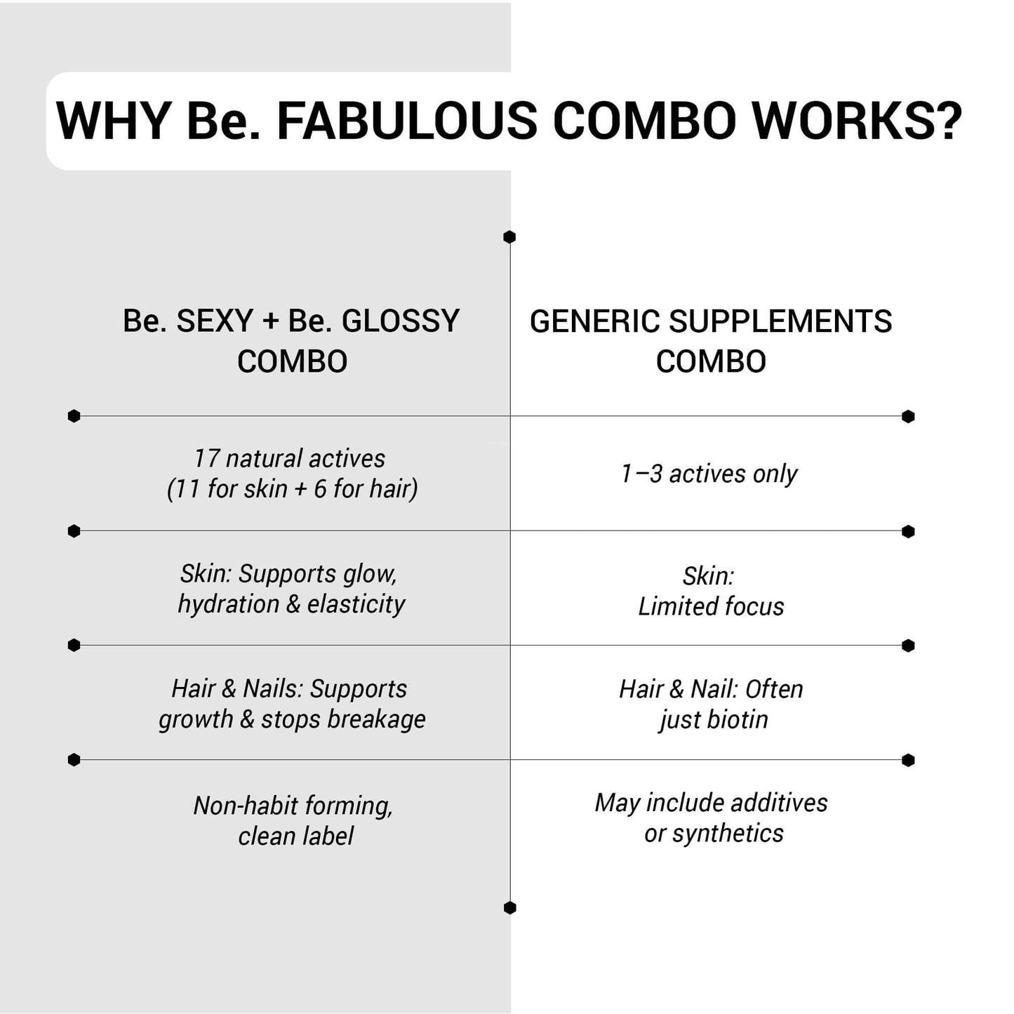 FABULOUS