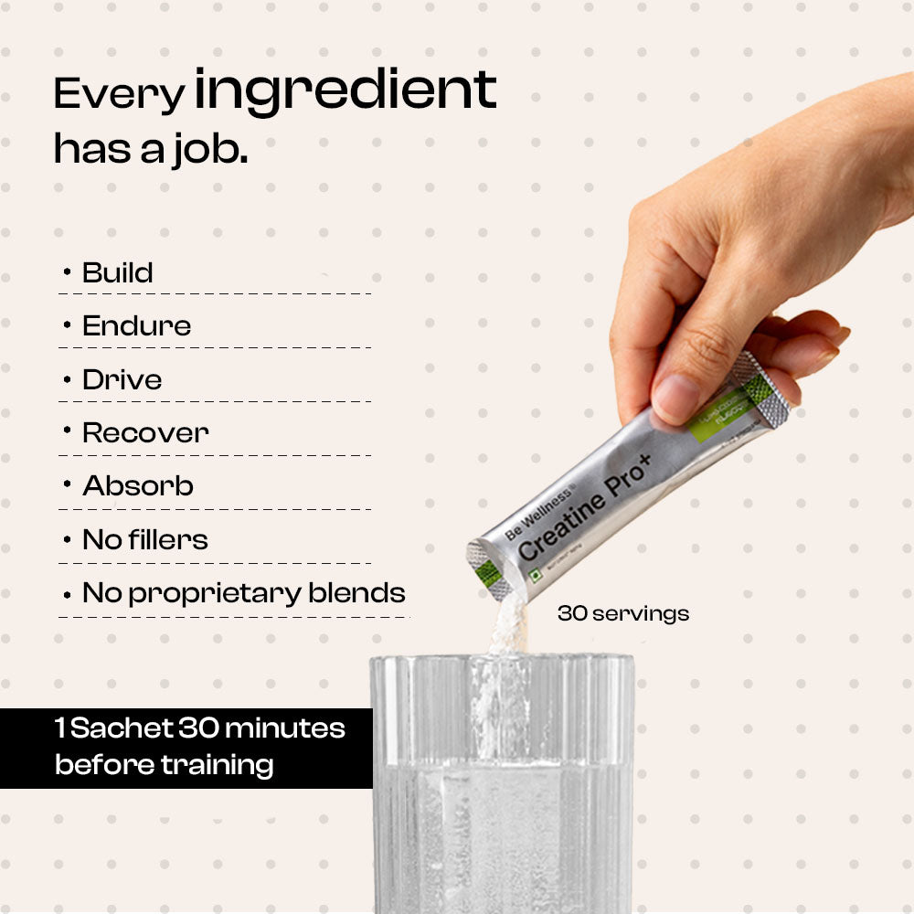 Be Wellness Creatine Pro +