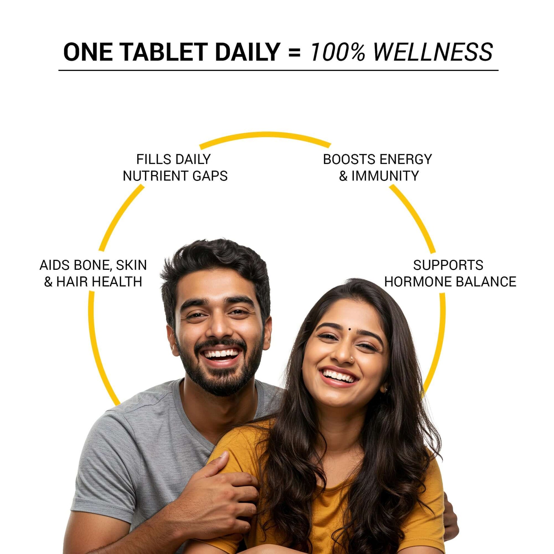 Be 100% Multivitamin