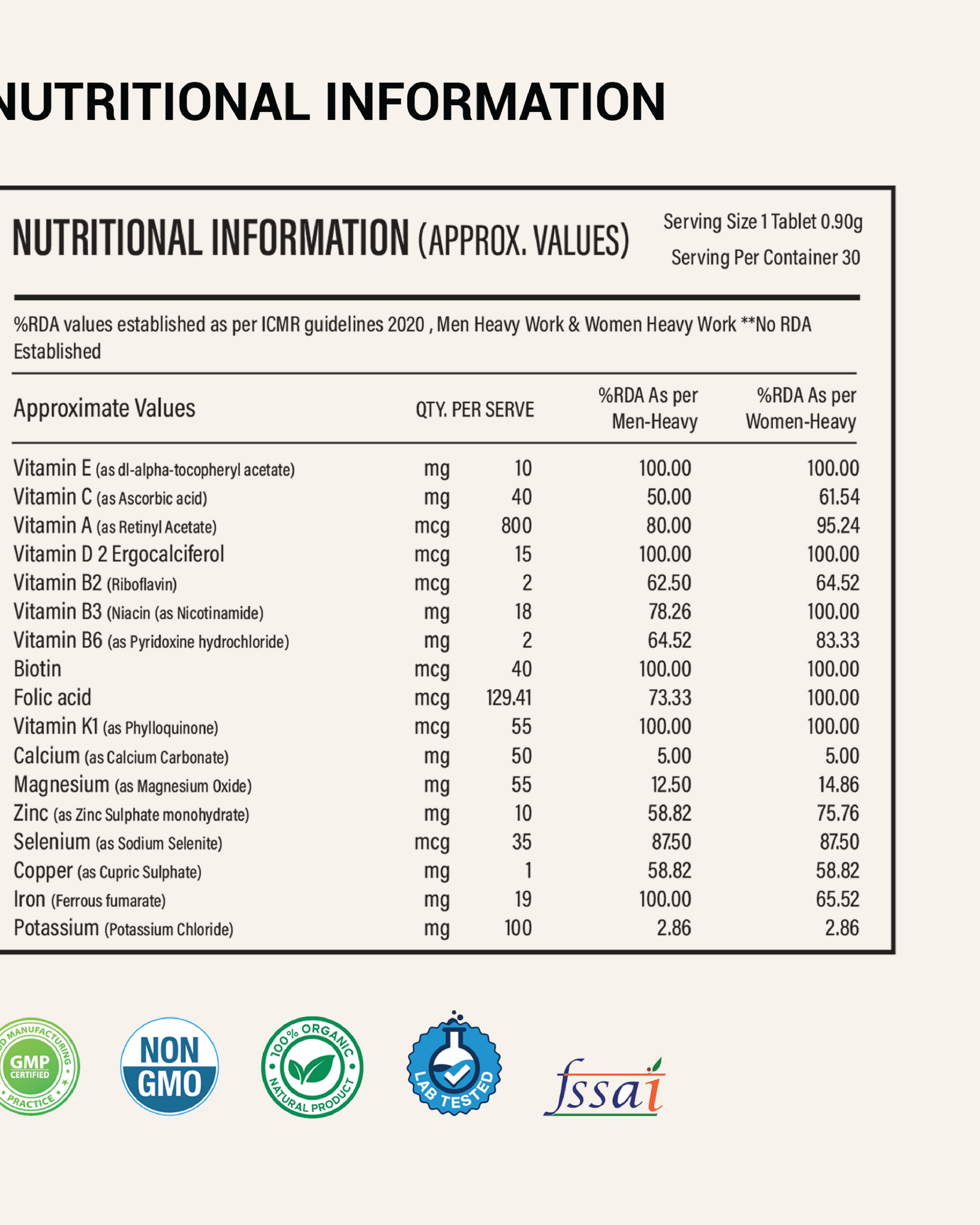 Be. 100% Multivitamin