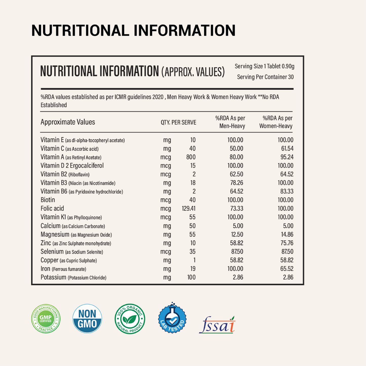 Be. 100% Multivitamin