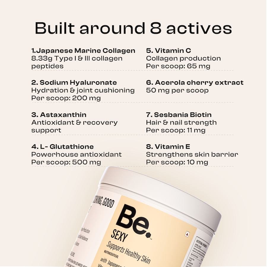 Be. Sexy Japanese Marine Collagen