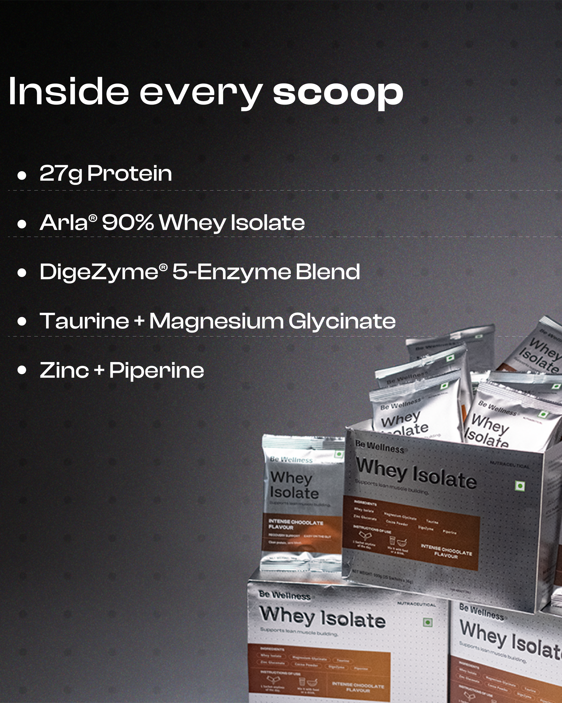 Be Wellness Whey Protein Isolate