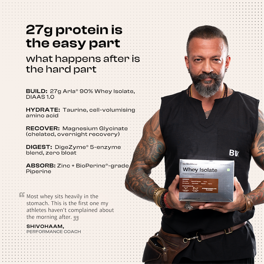 Be Wellness x Shivohaam Whey Isolate Protein