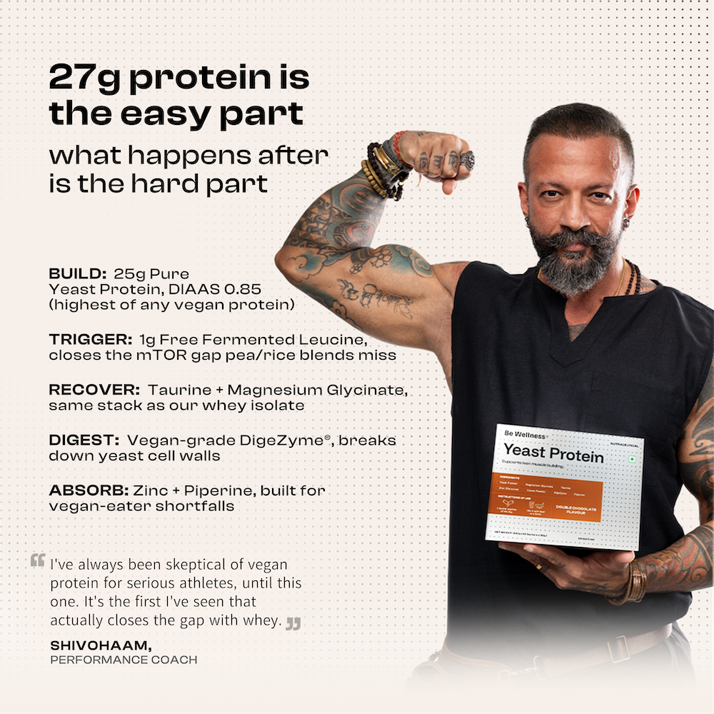 Be Wellness x Shivohaam Yeast Protein